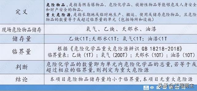 中建四局“安全雙優工地”精細化管理優秀做法，事無巨細（中建四局一公司雙優雙強）