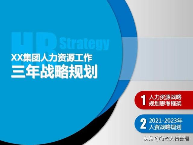 名企三年項目規劃分解表.XLS（企業三年規劃書）