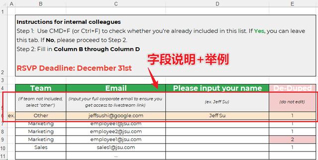 如何在表格中，展現自己的項目管理能力？（如何提升項目管理能力）