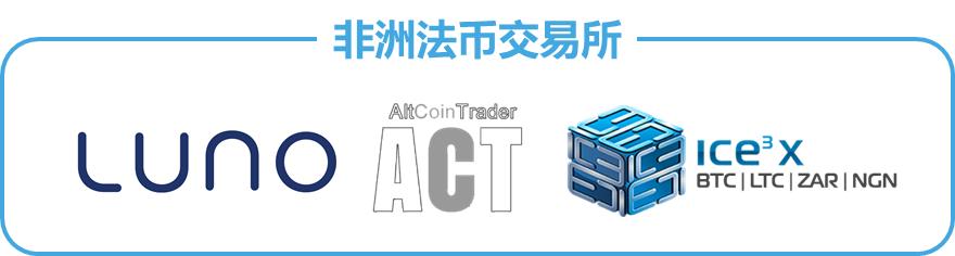非洲市場即將爆發，區塊鏈項目如何拓展法幣渠道？（非洲交易貨幣）