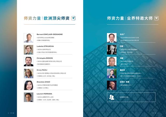 SKEMA商學(xué)院體育方向研究生：MBA的發(fā)展趨勢(shì)，職業(yè)范圍有哪些？