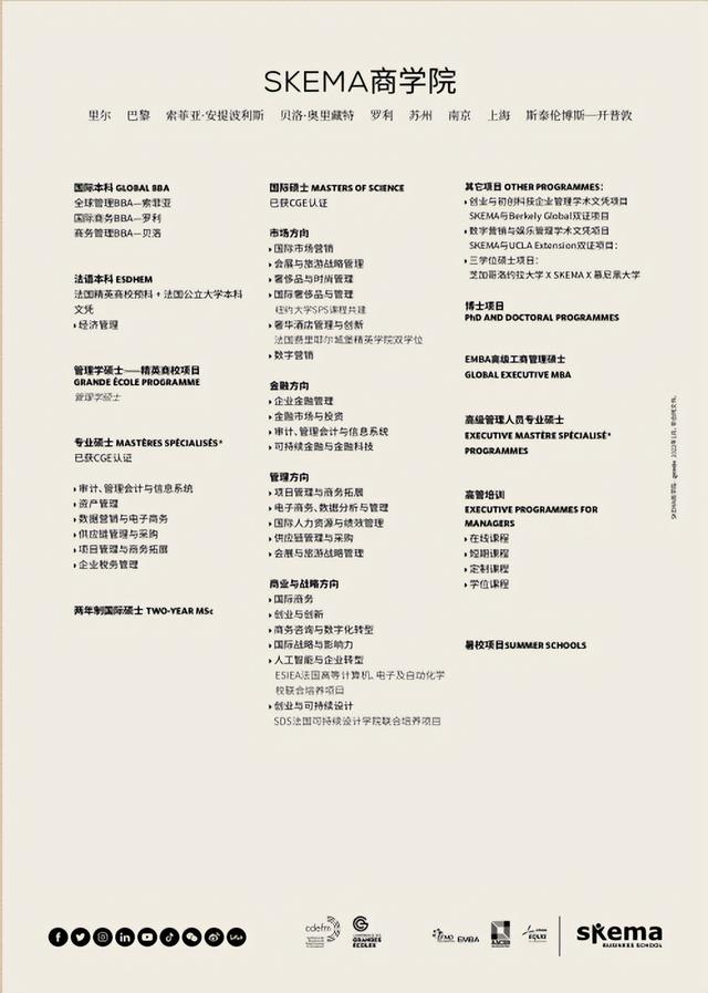 SKEMA商學(xué)院體育方向研究生：MBA的發(fā)展趨勢(shì)，職業(yè)范圍有哪些？