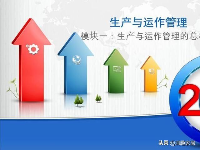 專科段《生產與運作管理》課程復習資料(1)——單項選擇題（生產與運作管理第一章ppt）
