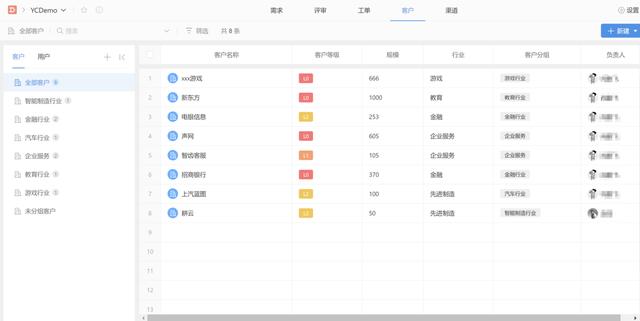 國內首個產品管理工具 PingCode Ship 正式發布