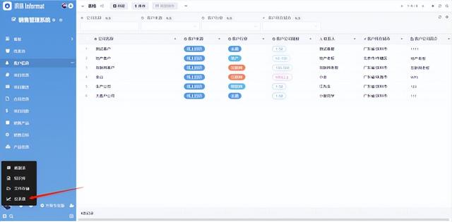 如何讓銷(xiāo)售管理更高效？（銷(xiāo)售如何提高效率）