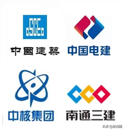 來(lái)看看這些企業(yè)的智慧建造新玩法！（智慧建造的概念）