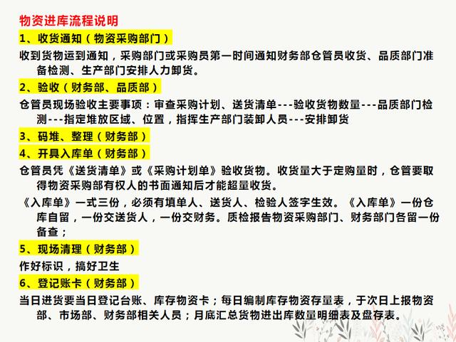 財務人員速看：財務部工作流程圖，每一個流程步驟都很詳細（財務部的工作流程圖）