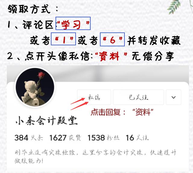財務人員速看：財務部工作流程圖，每一個流程步驟都很詳細（財務部的工作流程圖）
