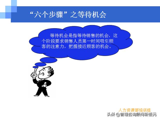 門店員工銷售服務(wù)流程規(guī)范，三個統(tǒng)一、六個步驟（門店服務(wù)的六個要步驟）
