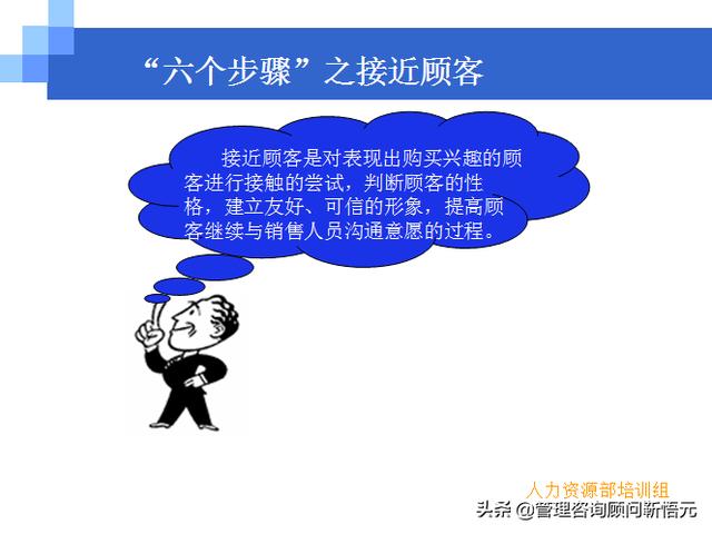 門店員工銷售服務(wù)流程規(guī)范，三個統(tǒng)一、六個步驟（門店服務(wù)的六個要步驟）
