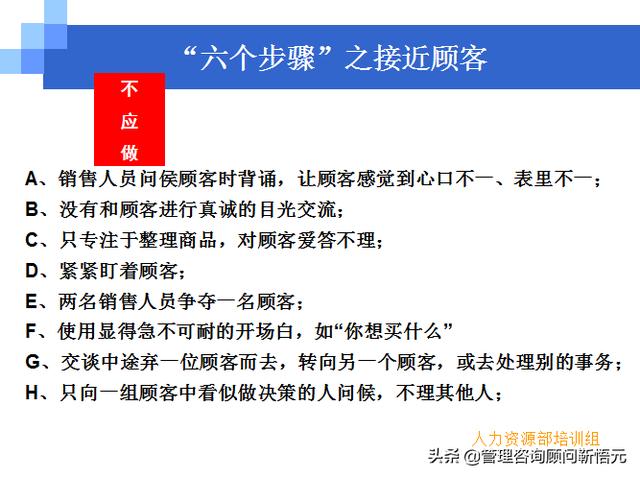 門店員工銷售服務(wù)流程規(guī)范，三個統(tǒng)一、六個步驟（門店服務(wù)的六個要步驟）
