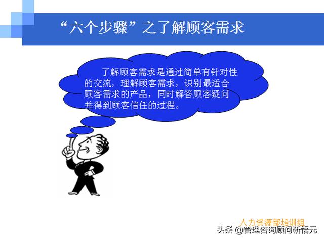 門店員工銷售服務(wù)流程規(guī)范，三個統(tǒng)一、六個步驟（門店服務(wù)的六個要步驟）