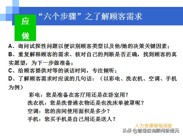 門店員工銷售服務(wù)流程規(guī)范，三個統(tǒng)一、六個步驟（門店服務(wù)的六個要步驟）