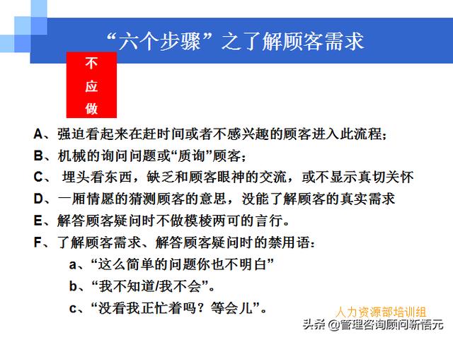 門店員工銷售服務(wù)流程規(guī)范，三個統(tǒng)一、六個步驟（門店服務(wù)的六個要步驟）