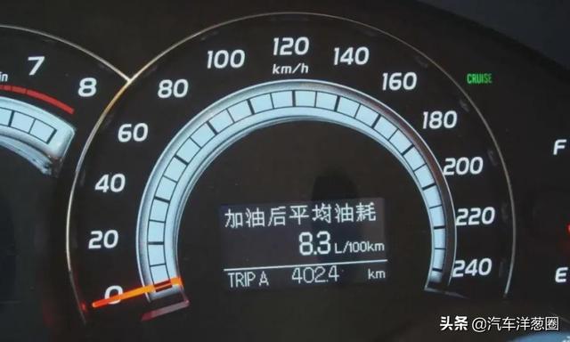 021油耗排名：自主品牌差距明顯，四驅(qū)竟比兩驅(qū)更省？（2021最省油耗車型排名）"