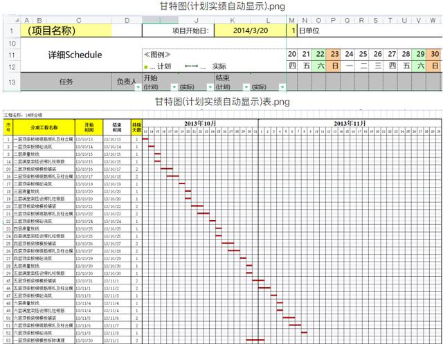 別再說不會畫橫道圖了，63套施工進度計劃橫道圖模板，任你選擇（橫道施工圖進度計劃繪制）