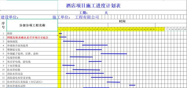 別再說不會畫橫道圖了，63套施工進度計劃橫道圖模板，任你選擇（橫道施工圖進度計劃繪制）