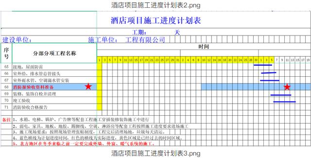 別再說不會畫橫道圖了，63套施工進度計劃橫道圖模板，任你選擇（橫道施工圖進度計劃繪制）