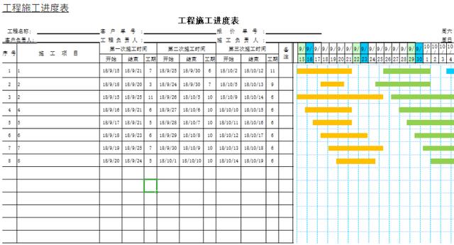 別再說不會畫橫道圖了，63套施工進度計劃橫道圖模板，任你選擇（橫道施工圖進度計劃繪制）