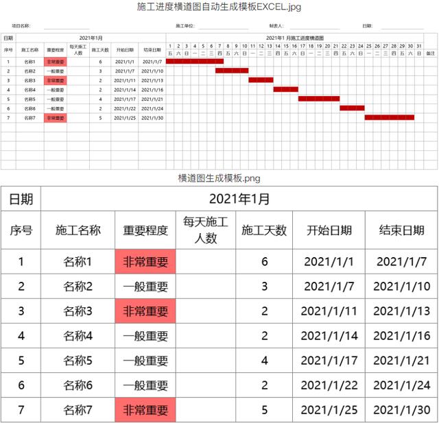 別再說不會畫橫道圖了，63套施工進度計劃橫道圖模板，任你選擇（橫道施工圖進度計劃繪制）