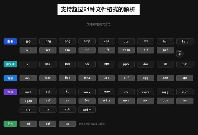 強得很！18款免安裝綠色軟件，讓你的電腦更好用（綠色裝機軟件）
