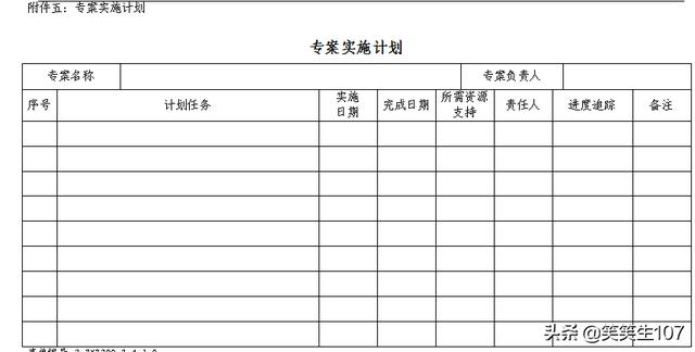 整套專案管理辦法（制度、流程、表格）（專案管理制度內容）