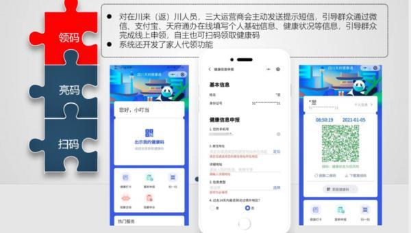 “四川天府健康通”到底如何申領？怎么用？你想知道的都在這里
