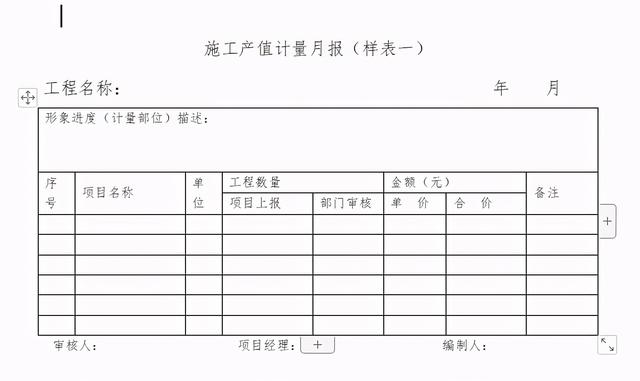 「管理制度」這么管控項目成本和費用，不用擔心項目會虧損（項目管理的成本控制）