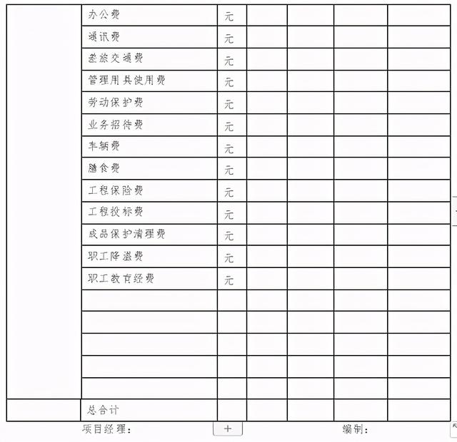「管理制度」這么管控項目成本和費用，不用擔心項目會虧損（項目管理的成本控制）