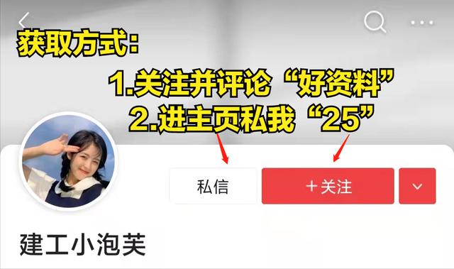 不會管理算什么項目經理？全套建筑工程項目管理手冊，拿去學習吧