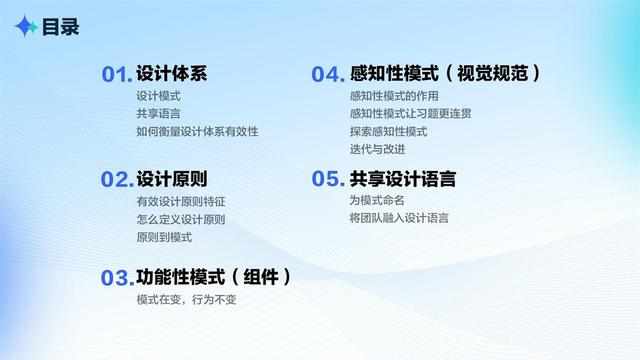如何有效打造設計體系？我總結了這5個方面（如何有效打造設計體系-我總結了這5個方面的問題）