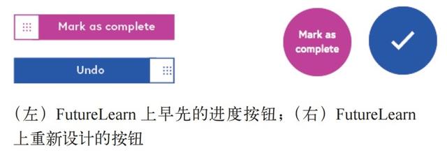 如何有效打造設計體系？我總結了這5個方面（如何有效打造設計體系-我總結了這5個方面的問題）