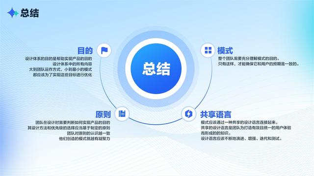 如何有效打造設計體系？我總結了這5個方面（如何有效打造設計體系-我總結了這5個方面的問題）