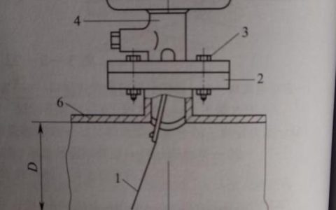 注冊消防工程師（系統主要組件及設置要求）（注冊消防工程師(系統主要組件及設置要求有哪些）