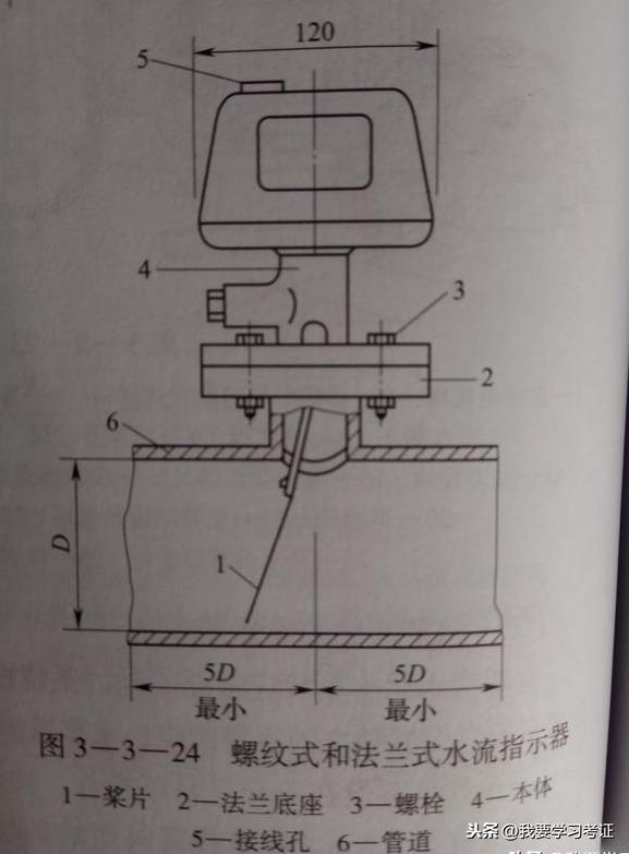 注冊消防工程師（系統主要組件及設置要求）（注冊消防工程師(系統主要組件及設置要求有哪些）