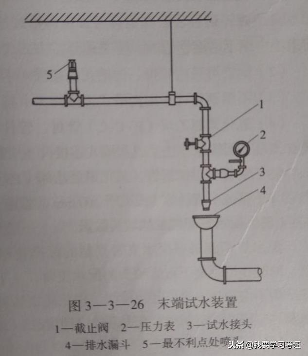 注冊消防工程師（系統主要組件及設置要求）（注冊消防工程師(系統主要組件及設置要求有哪些）