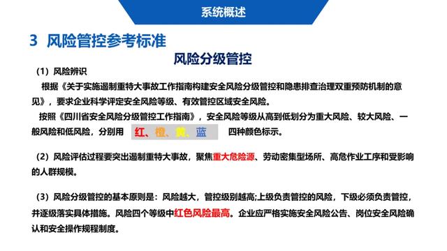 超詳細！四川省房屋質量安全智慧監管平臺在建工程管理系統操作培訓課件下載