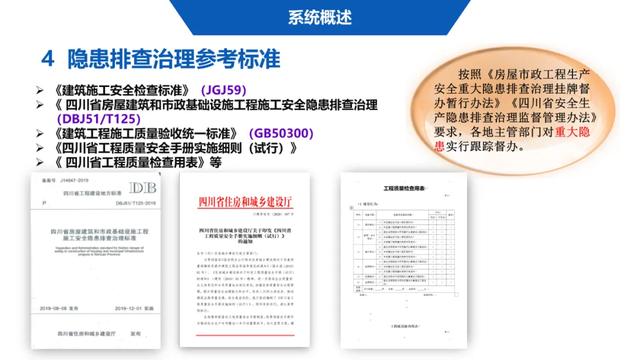 超詳細！四川省房屋質量安全智慧監管平臺在建工程管理系統操作培訓課件下載