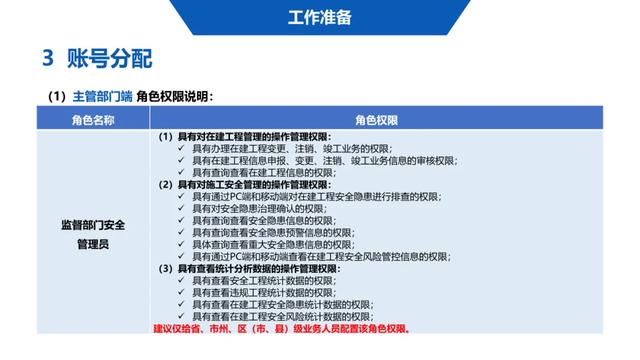超詳細！四川省房屋質量安全智慧監管平臺在建工程管理系統操作培訓課件下載