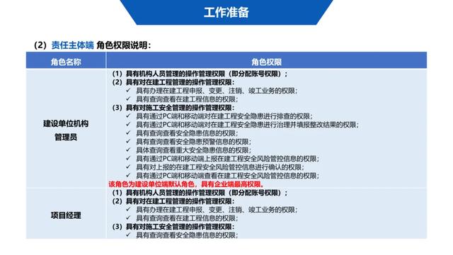 超詳細！四川省房屋質量安全智慧監管平臺在建工程管理系統操作培訓課件下載