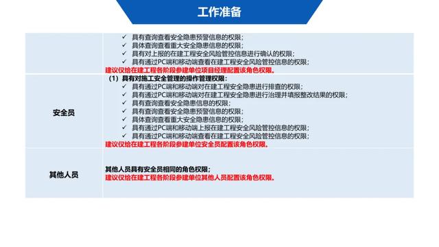 超詳細！四川省房屋質量安全智慧監管平臺在建工程管理系統操作培訓課件下載