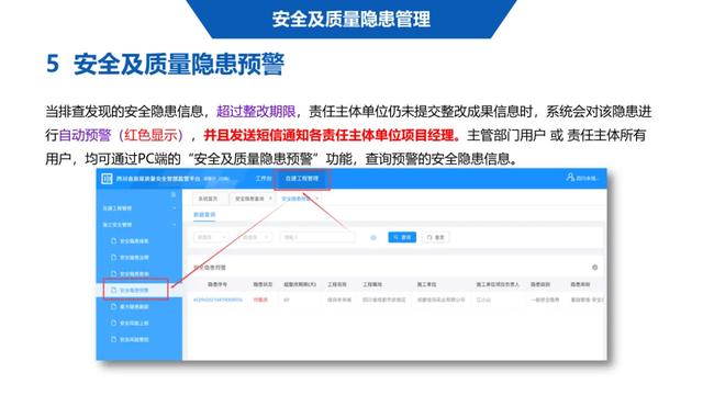 超詳細！四川省房屋質量安全智慧監管平臺在建工程管理系統操作培訓課件下載