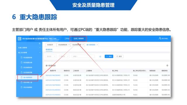 超詳細！四川省房屋質量安全智慧監管平臺在建工程管理系統操作培訓課件下載