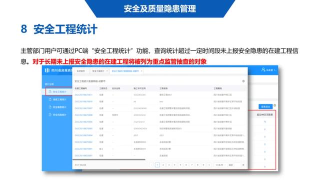 超詳細！四川省房屋質量安全智慧監管平臺在建工程管理系統操作培訓課件下載
