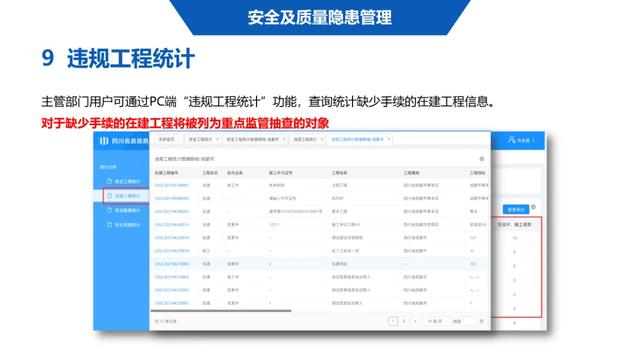 超詳細！四川省房屋質量安全智慧監管平臺在建工程管理系統操作培訓課件下載