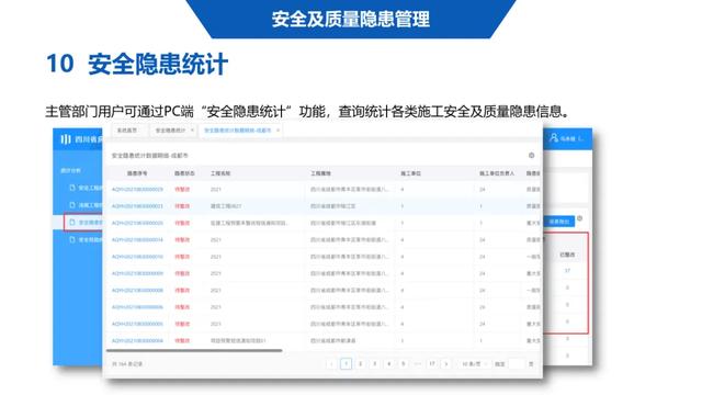 超詳細！四川省房屋質量安全智慧監管平臺在建工程管理系統操作培訓課件下載