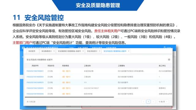 超詳細！四川省房屋質量安全智慧監管平臺在建工程管理系統操作培訓課件下載