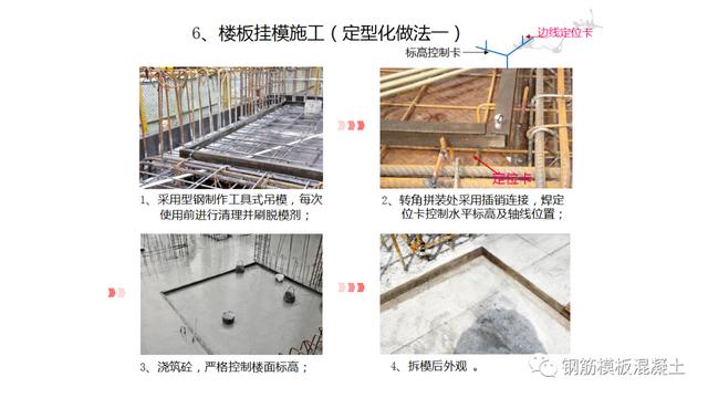 木模板關鍵工序作業指導書（木工工序作業指導書）