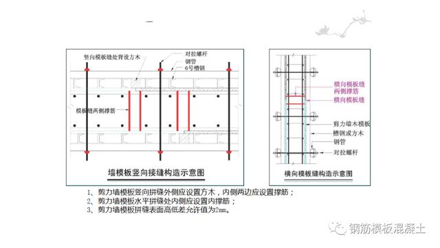 木模板關鍵工序作業指導書（木工工序作業指導書）