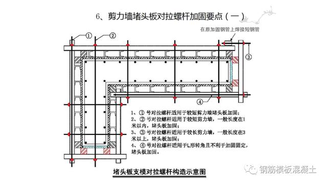 木模板關鍵工序作業指導書（木工工序作業指導書）